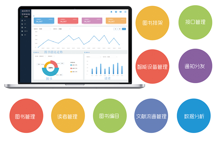 智慧图书馆图书馆自助借还书机使用指南