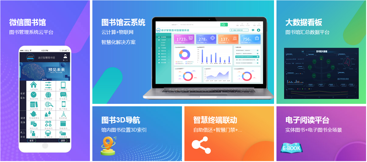 自助借还书机系统具有操作简便、效率高、减少人工成本等优势